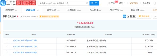 企查查 企业动态监测与征信服务的双轮驱动