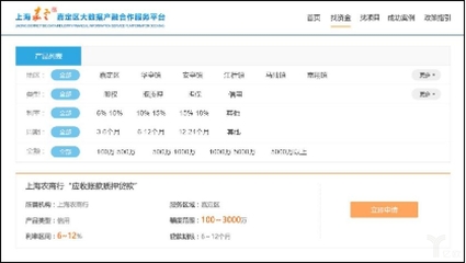 大数据+AI 科技融合重塑企业征信，精准破解中小企业融资困局