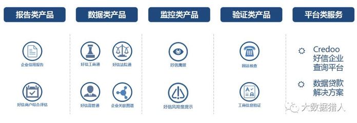 从前海征信看平安集团 全生态战略驱动下的金融科技与大数据应用典范